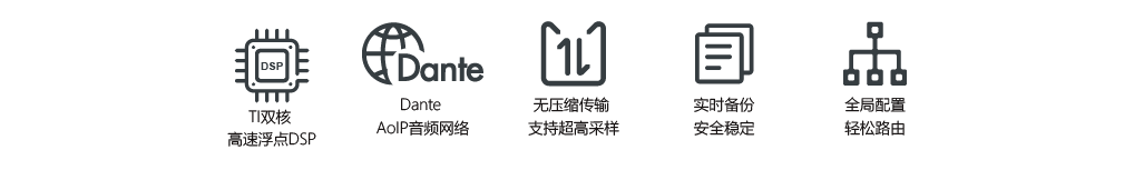 DBOX網(wǎng)絡(luò)音頻接口箱軟件 網(wǎng)絡(luò)音頻接口箱