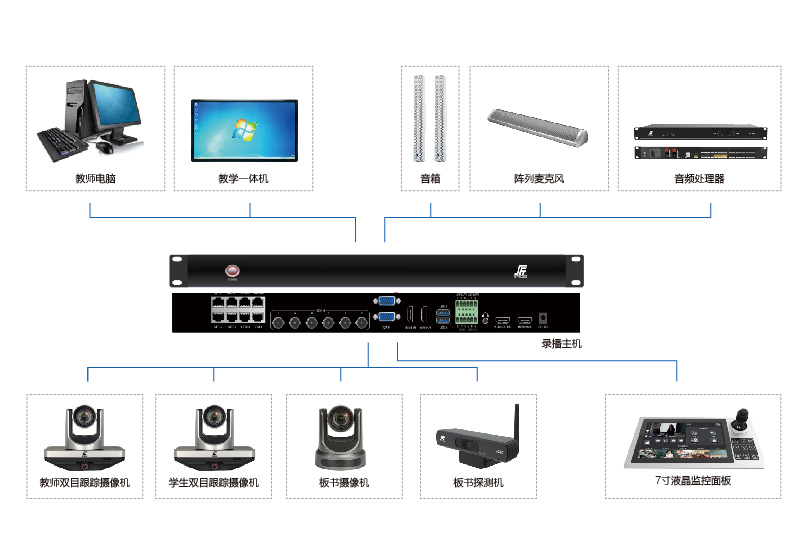 精品錄播 精品錄播