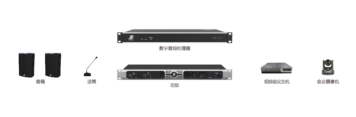 會(huì)議系統(tǒng) 會(huì)議系統(tǒng)