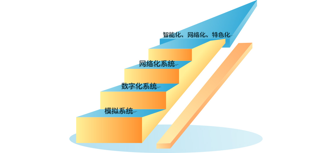 新聞中心內(nèi)容圖3.jpg 新聞中心內(nèi)容圖3.jpg