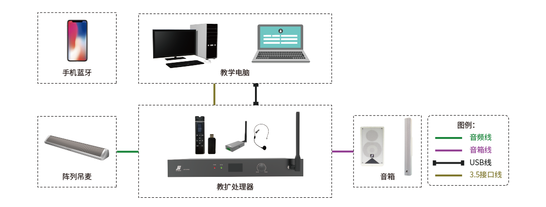 未標(biāo)題-2.png 未標(biāo)題-2.png
