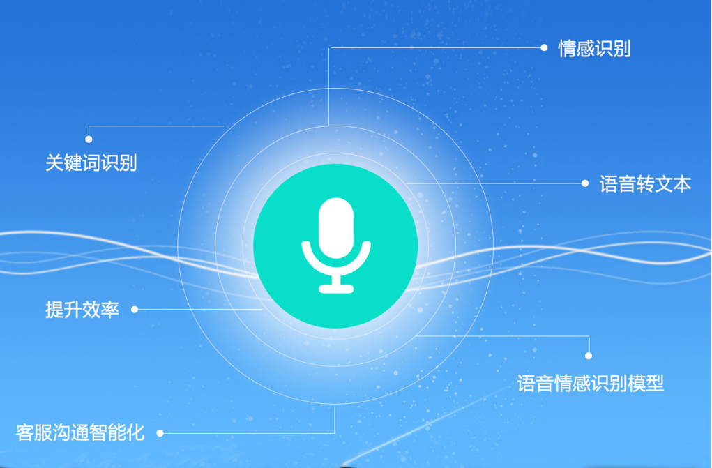 聲菲特語(yǔ)音轉(zhuǎn)寫(xiě)