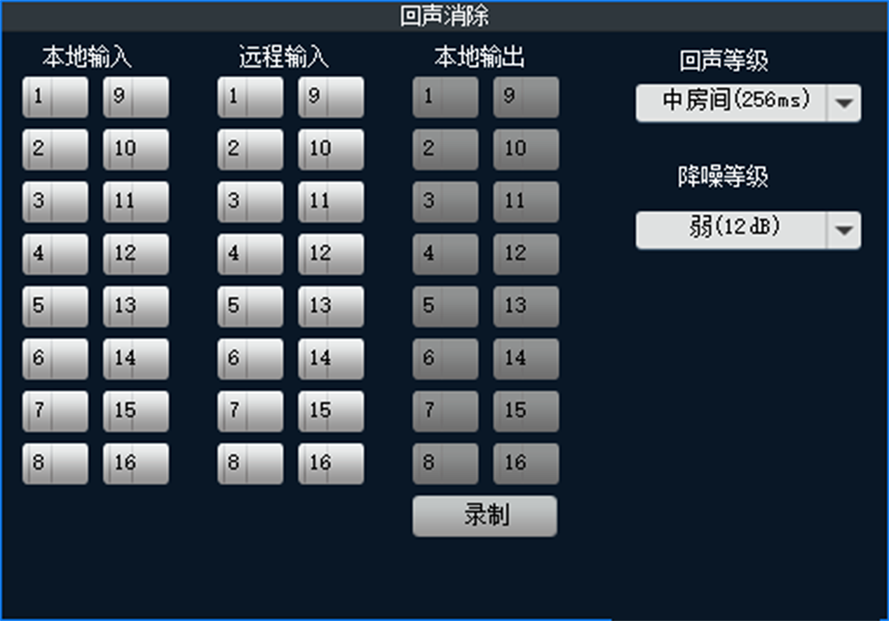 音頻處理器 音頻處理器