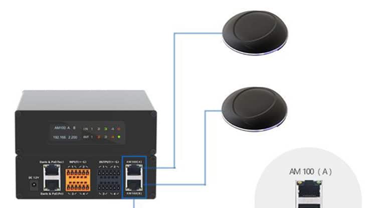 【新品發(fā)布】音頻轉(zhuǎn)換接口機DOBX66助力智慧教學(xué)新升級
