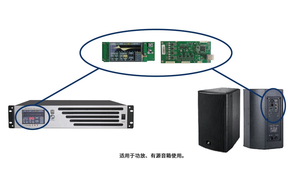 聲菲特推出多款集成音頻模塊