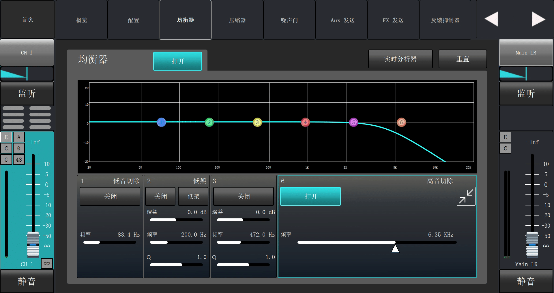 高切 - 深圳市聲菲特科技技術(shù)有限公司