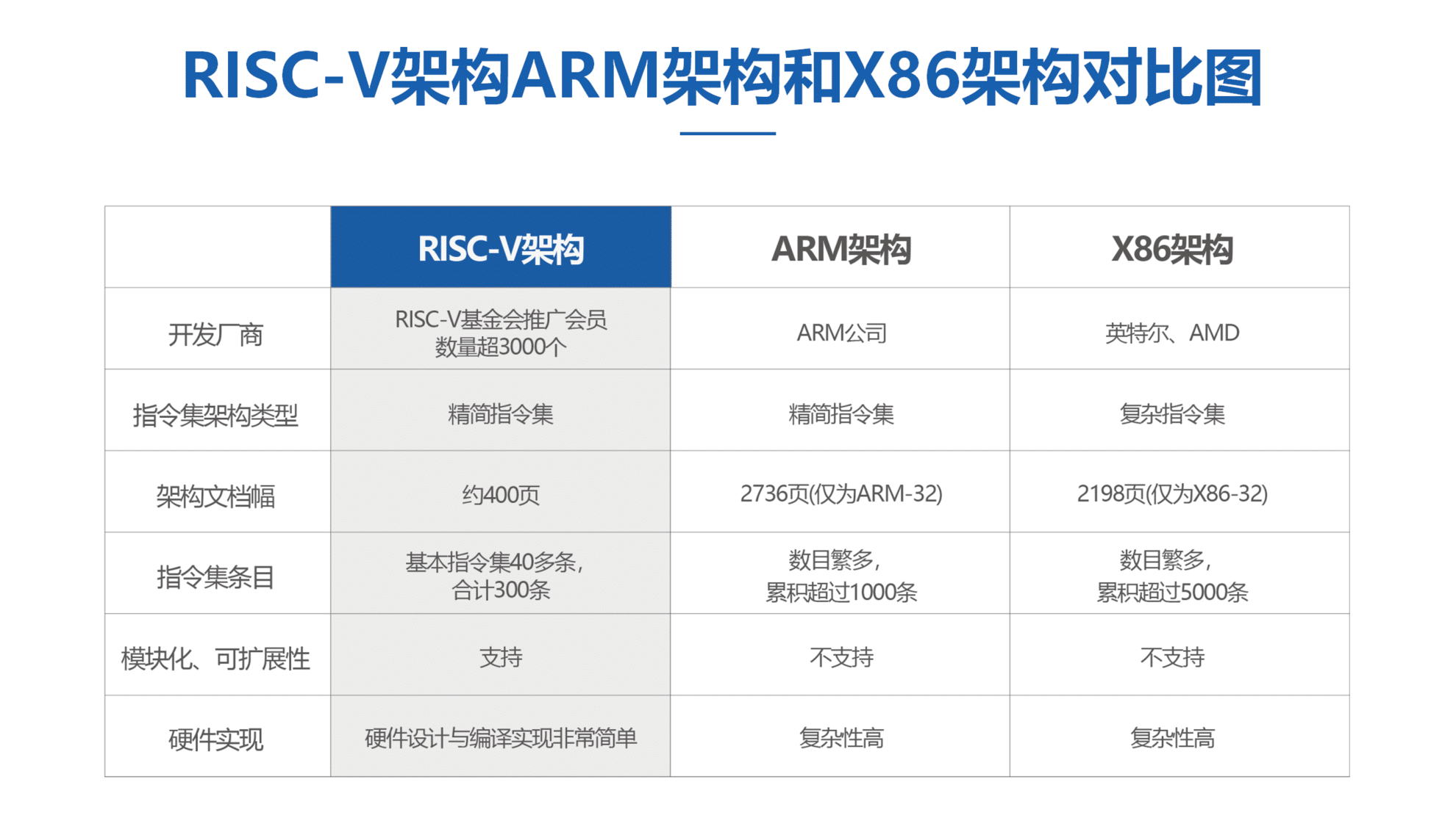 技術(shù)資訊·第32期 | 星閃技術(shù):重構(gòu)中國(guó)音頻產(chǎn)業(yè)的“無(wú)線(xiàn)底座” 24 e5afb9e6af94e59bbe2 - 深圳市聲菲特科技技術(shù)有限公司